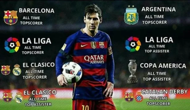 Lionel Messi Mencetak Gol Ke-12nya di Liga Musim Ini